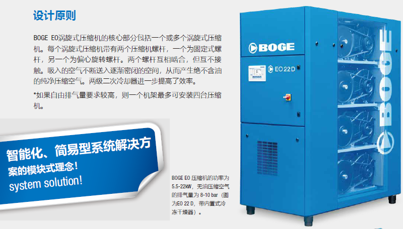 博格离心压缩机EO系列设计原则